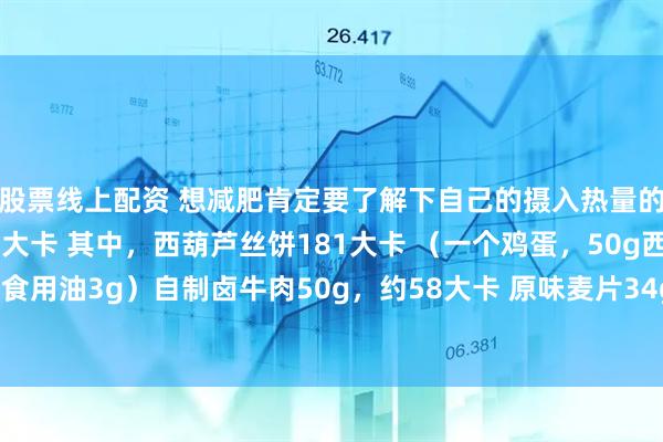 股票线上配资 想减肥肯定要了解下自己的摄入热量的。 早餐：总热量378大卡 其中，西葫芦丝饼181大卡 （一个鸡蛋，50g西葫芦，20g面粉，食用油3g）自制卤牛肉50g，约58大卡 原味麦片34g，约125大卡 连着四天外出饮食不规律，体重变化不大。